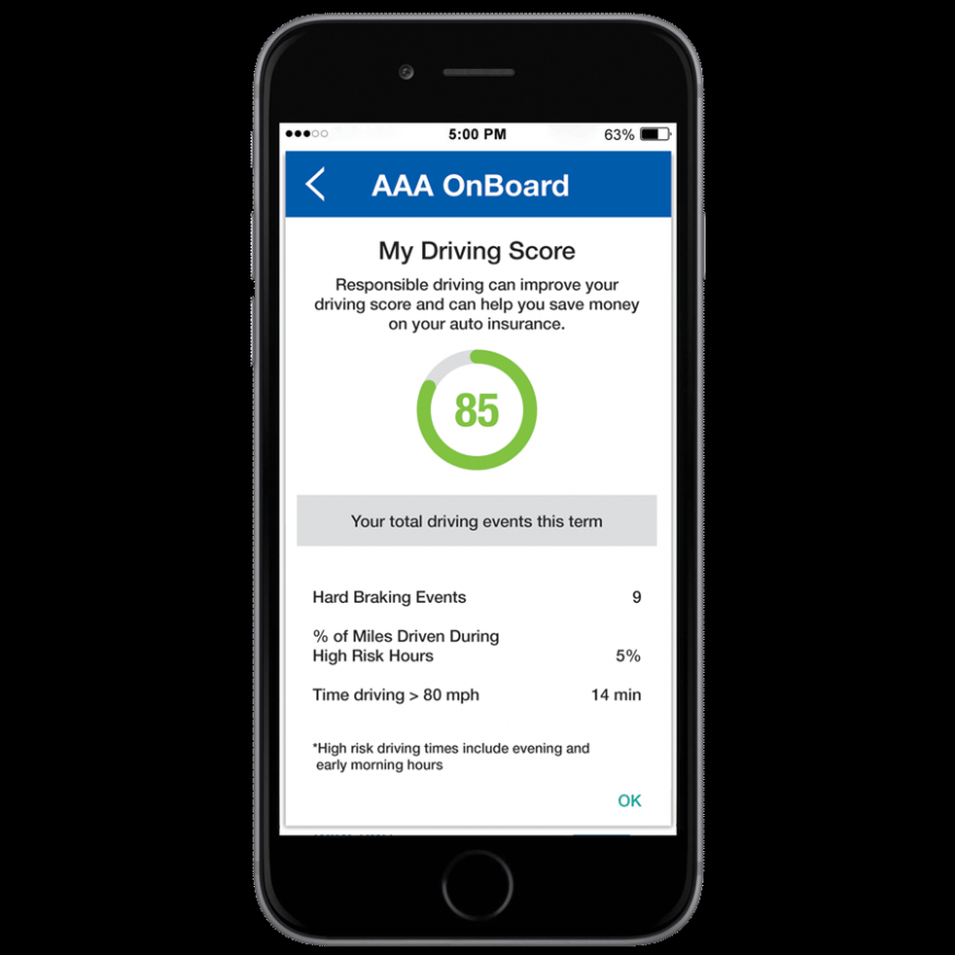 Triple a insurance okc